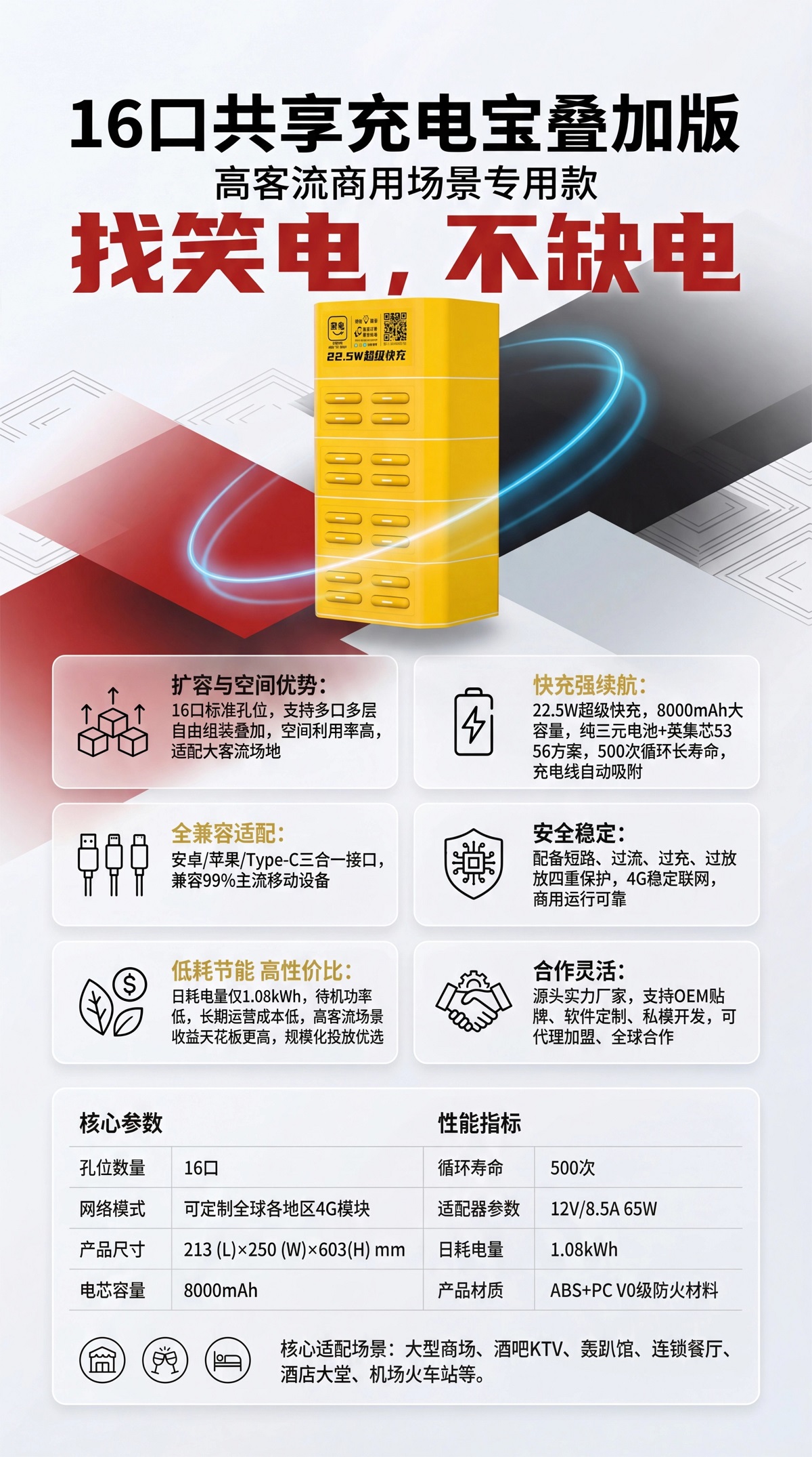 16口共享充电宝叠加款产品介绍