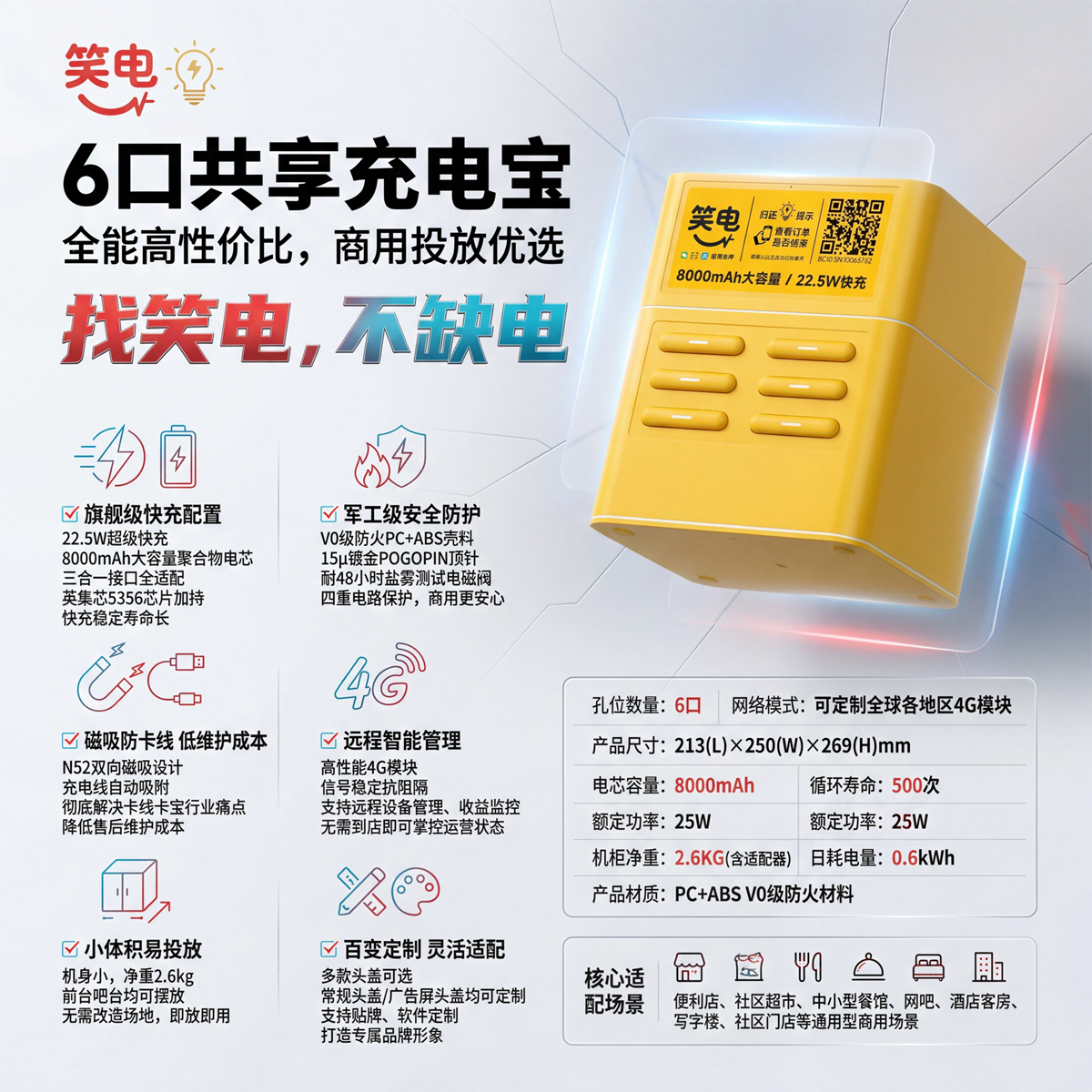 6口共享充电宝产品介绍海报.png
