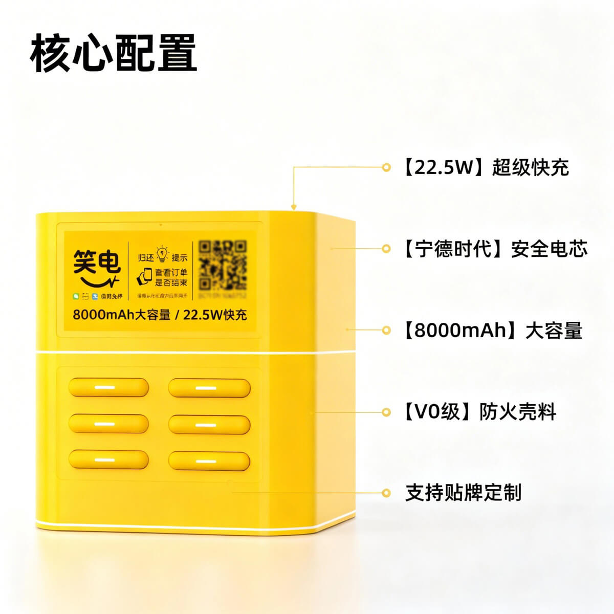 笑电全程托管服务实拍图